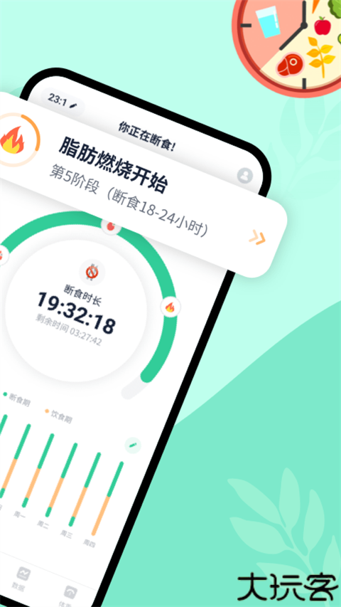 辟谷轻断食减肥法