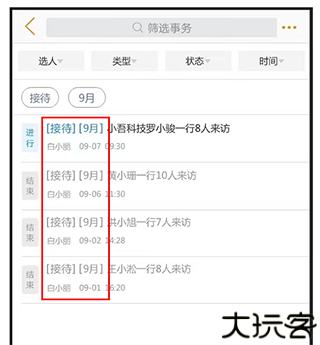 115组织管理资源