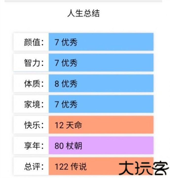 人生重开模拟器克苏鲁