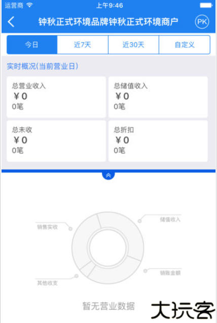 掌上客如云商业版