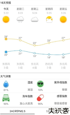 更准天气预报