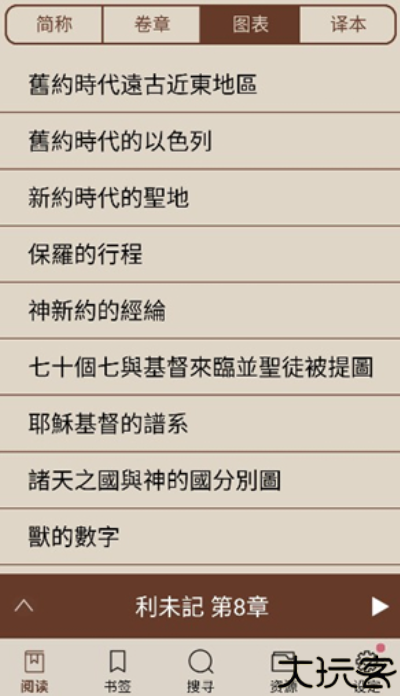 电子圣经恢复本中文版