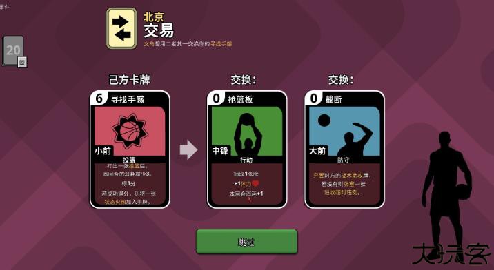 篮下王朝战术大师