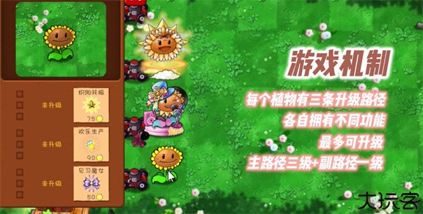 植物大战僵尸共生版