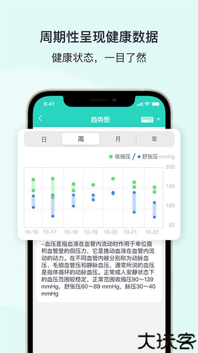 乐普健康app手机版