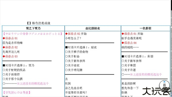 果然在游戏里我的青春恋爱物语也有问题图片