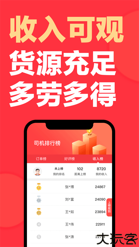 快狗打车司机版