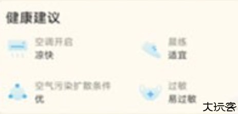 准确天气预报