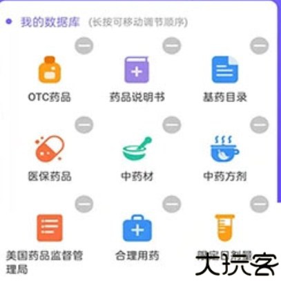 中国药典大全