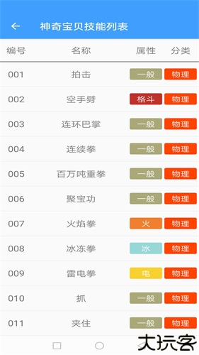 神奇宝贝图鉴中文版