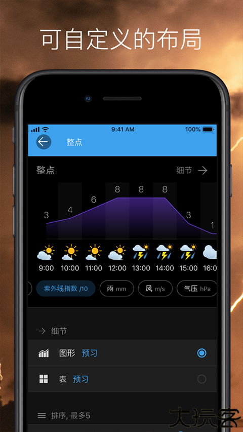 weawow天气高级版