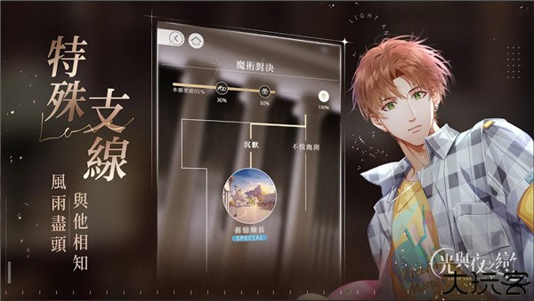 光与夜之恋手游