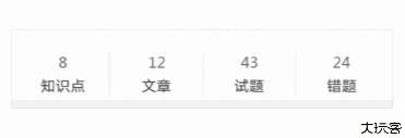 高考物理通安卓版