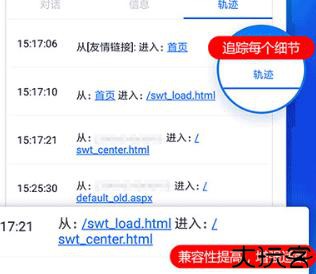 手机商务通