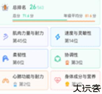 小猴运动软件