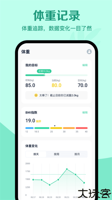 辟谷轻断食减肥法