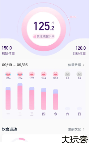 体重小本app