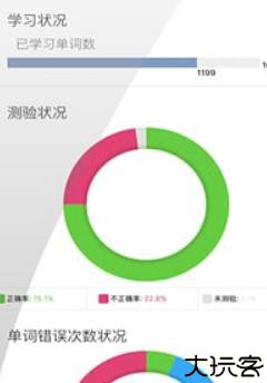 单词树app