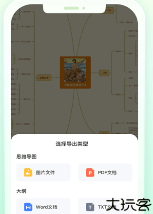 知犀思维导图朝花夕拾