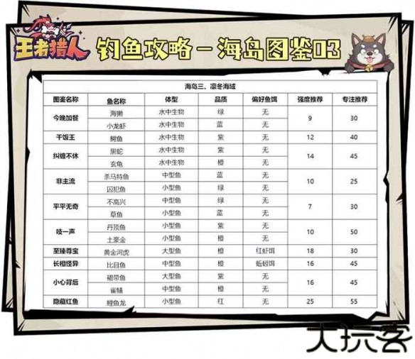 游侠网4