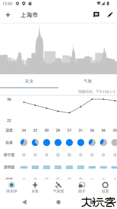晴天钟天气预报