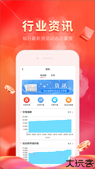 涂多多涂料商城