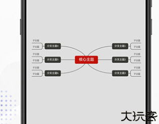 幕布思维导图