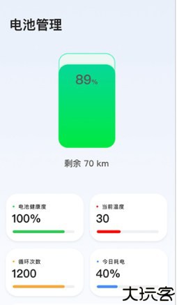 新日出行电动车