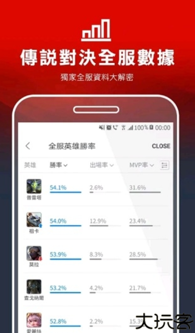 garena中文版