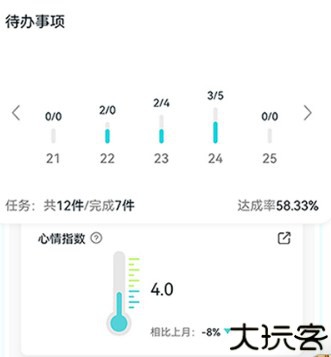 moo日记专业版