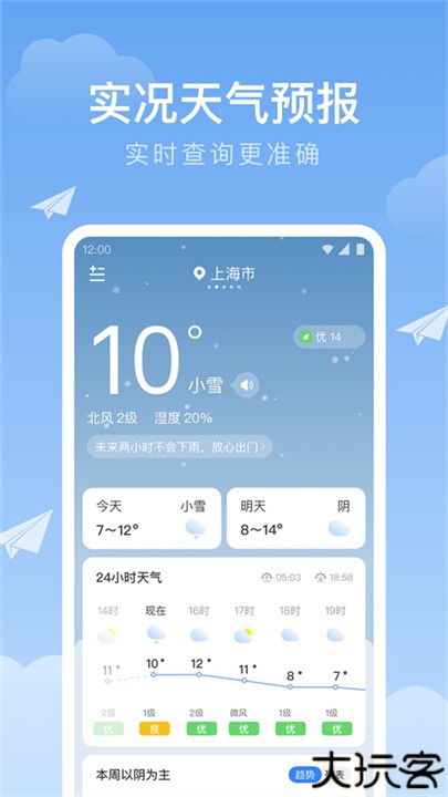 时雨天气预报