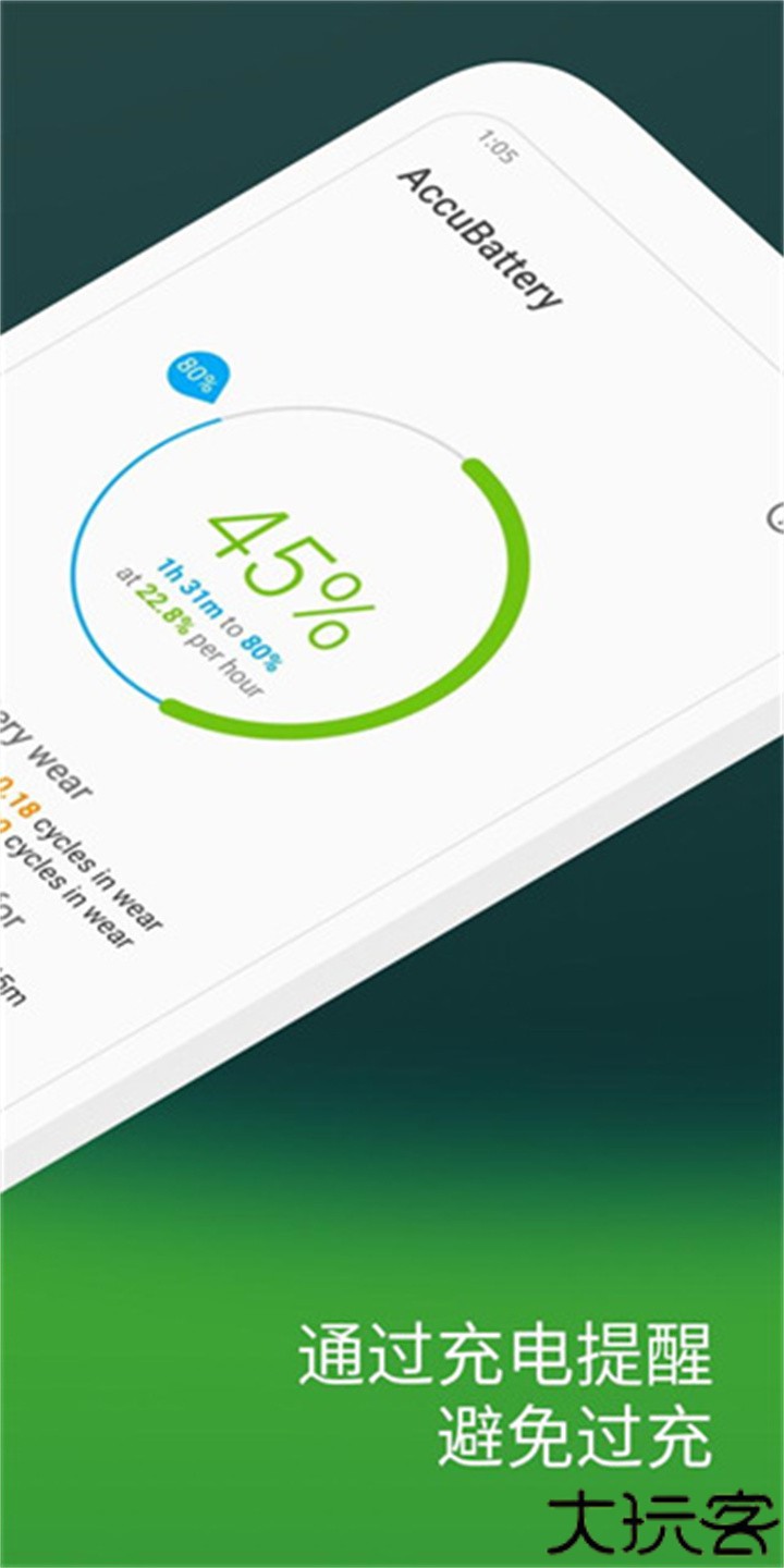 精准电量accubattery