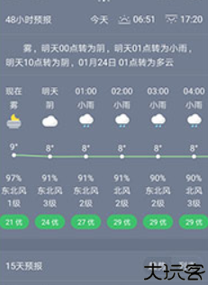 七彩天气预报