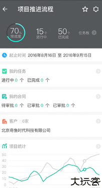 微办公智能一体化