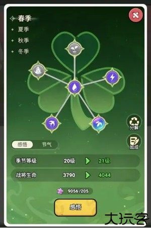 桃园玩法介绍截图3