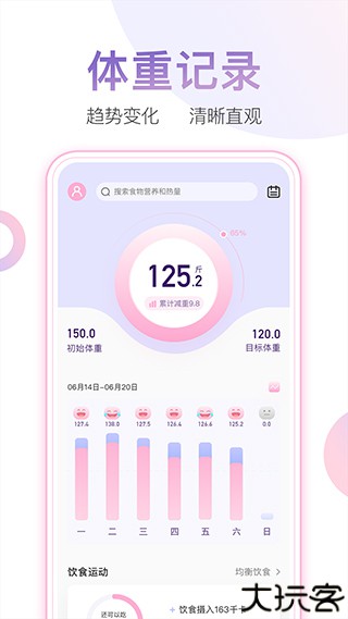 体重小本极速版