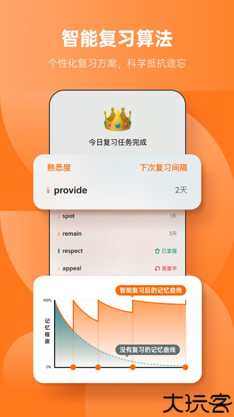 不背单词app