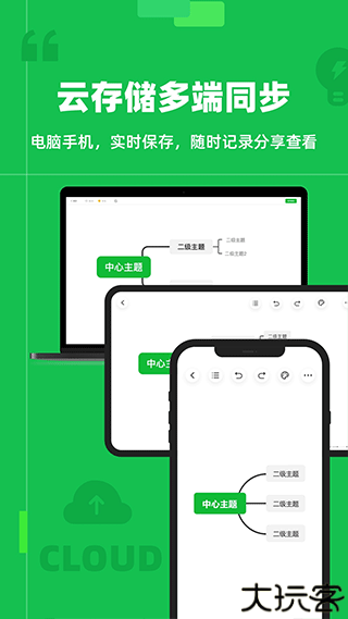 知犀思维导图app