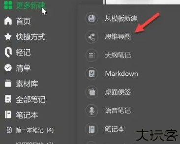 印象笔记做思维导图图片2