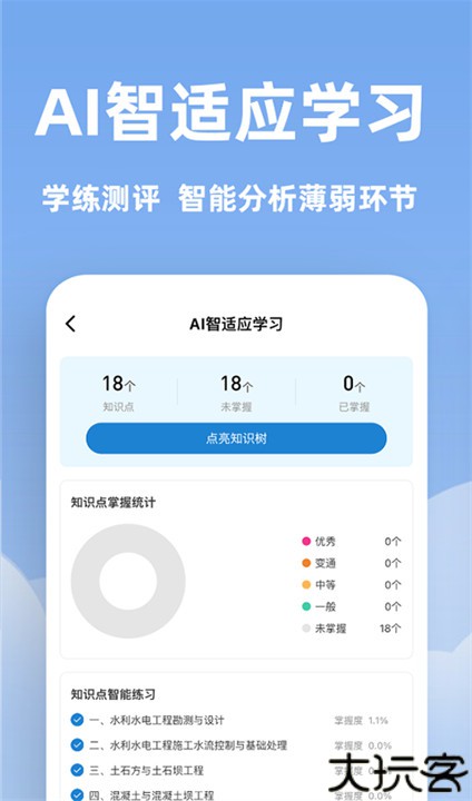 建造师练题狗软件