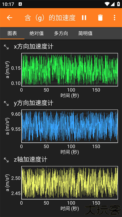 手机物理工坊app中文版