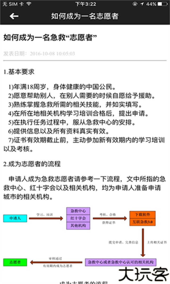 互联急救志愿者