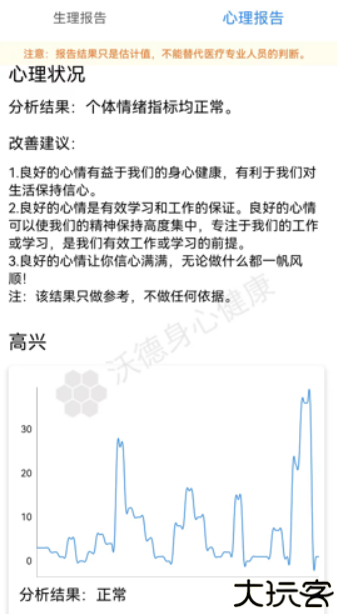 沃德身心健康app