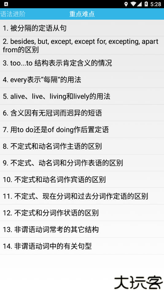 英语语法详解app