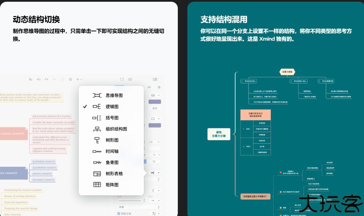 Xmind思维导图