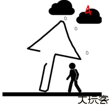 画线拯救火柴人3游戏