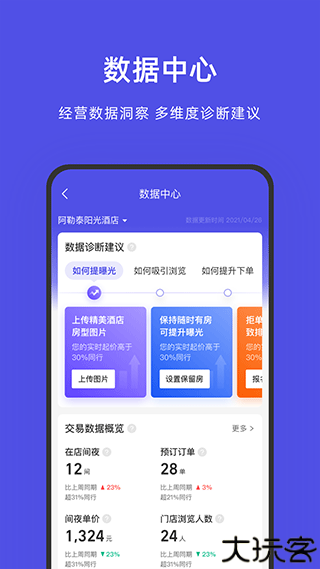 飞猪酒店商家版