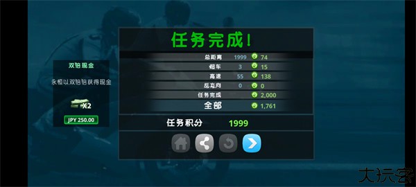摩托之旅中文版