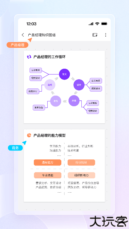 博思白板boardmix