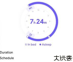 谷歌健身google fit